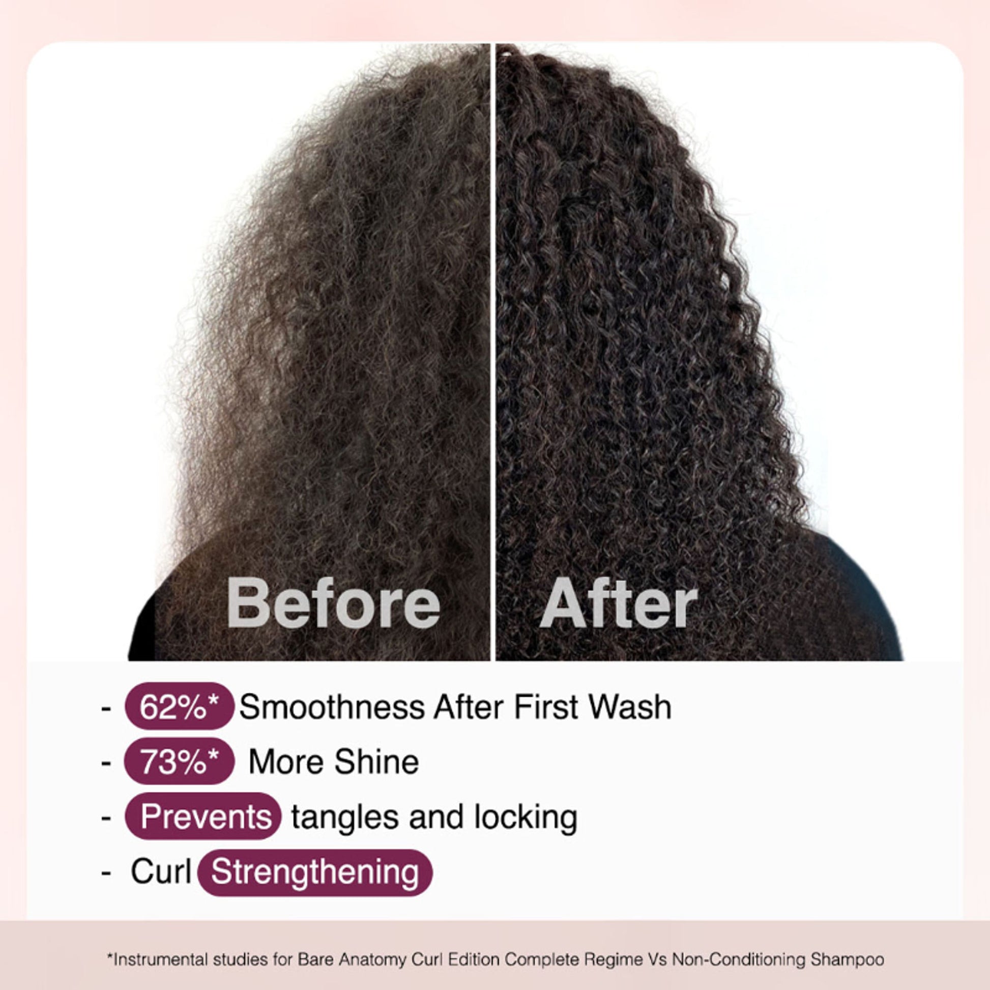 Bare Anatomy Curl Intensifying Leave-In Conditioner With Coconut Oil- Hyaluronic Acid & Castor Oil
