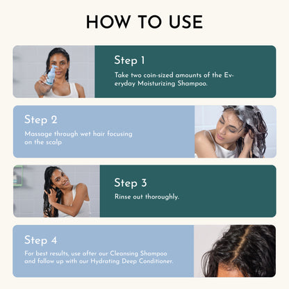 Fix My Curls Everyday Moisturizing Shampoo For Curly And Wavy Hair