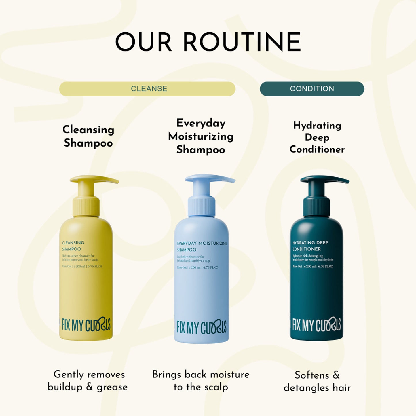 Fix My Curls Cleansing Shampoo For Curly And Wavy Hair