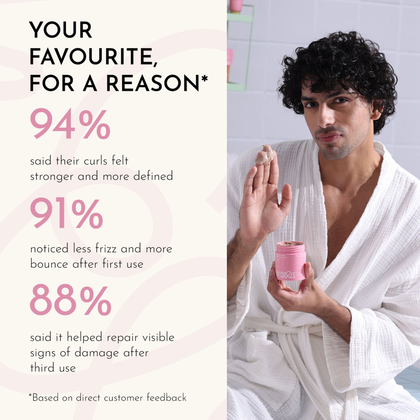 Fix My Curls Protein Powered Deep Conditioning Hair Mask