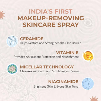Moody DermaSoothe Micellar Water