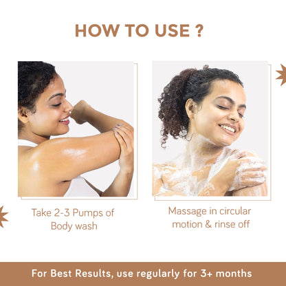 Moody DermaSoothe Softening Body Wash with Ceramides & Rice