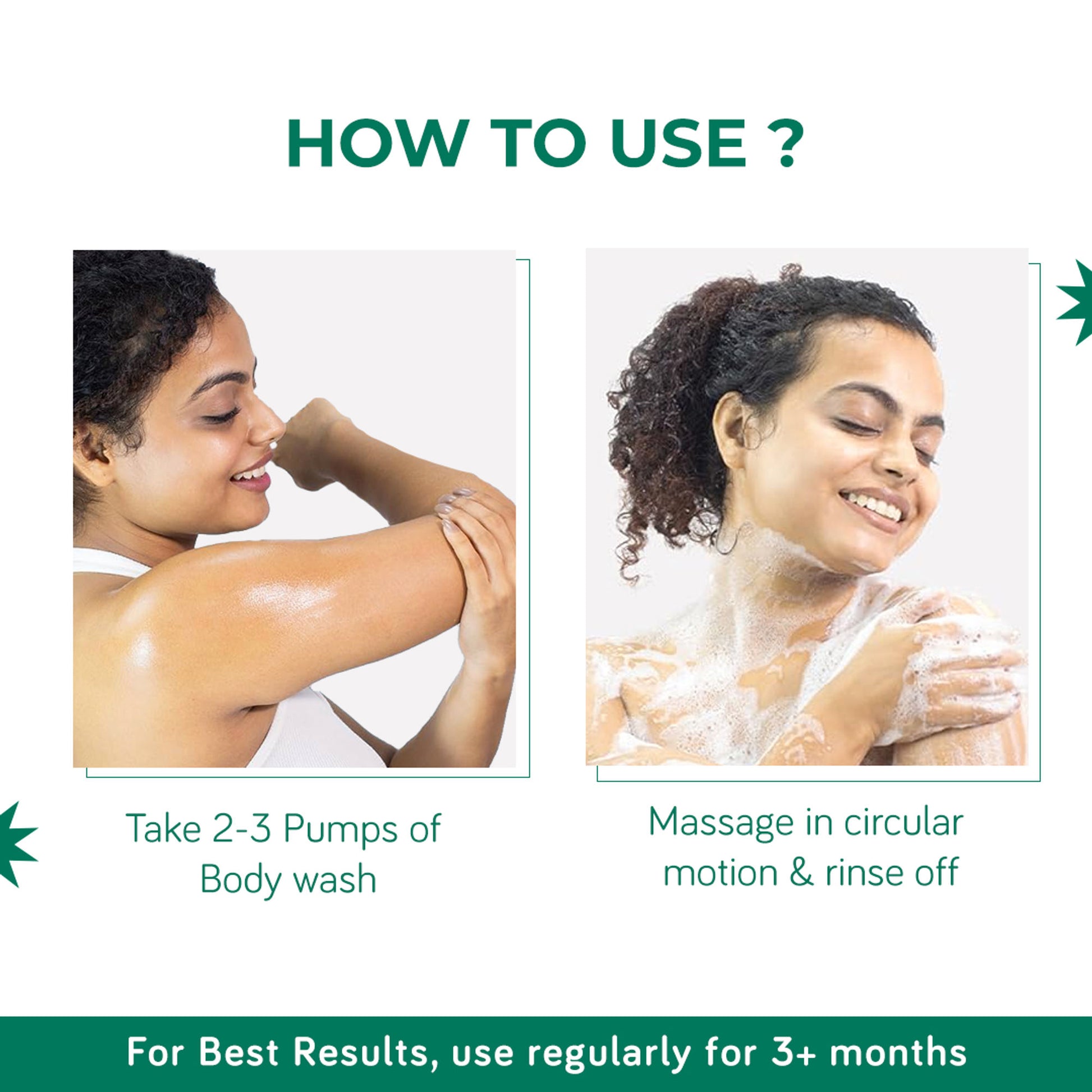 Moody AcneXpert Body Wash with Salicylic Acid & Green Tea