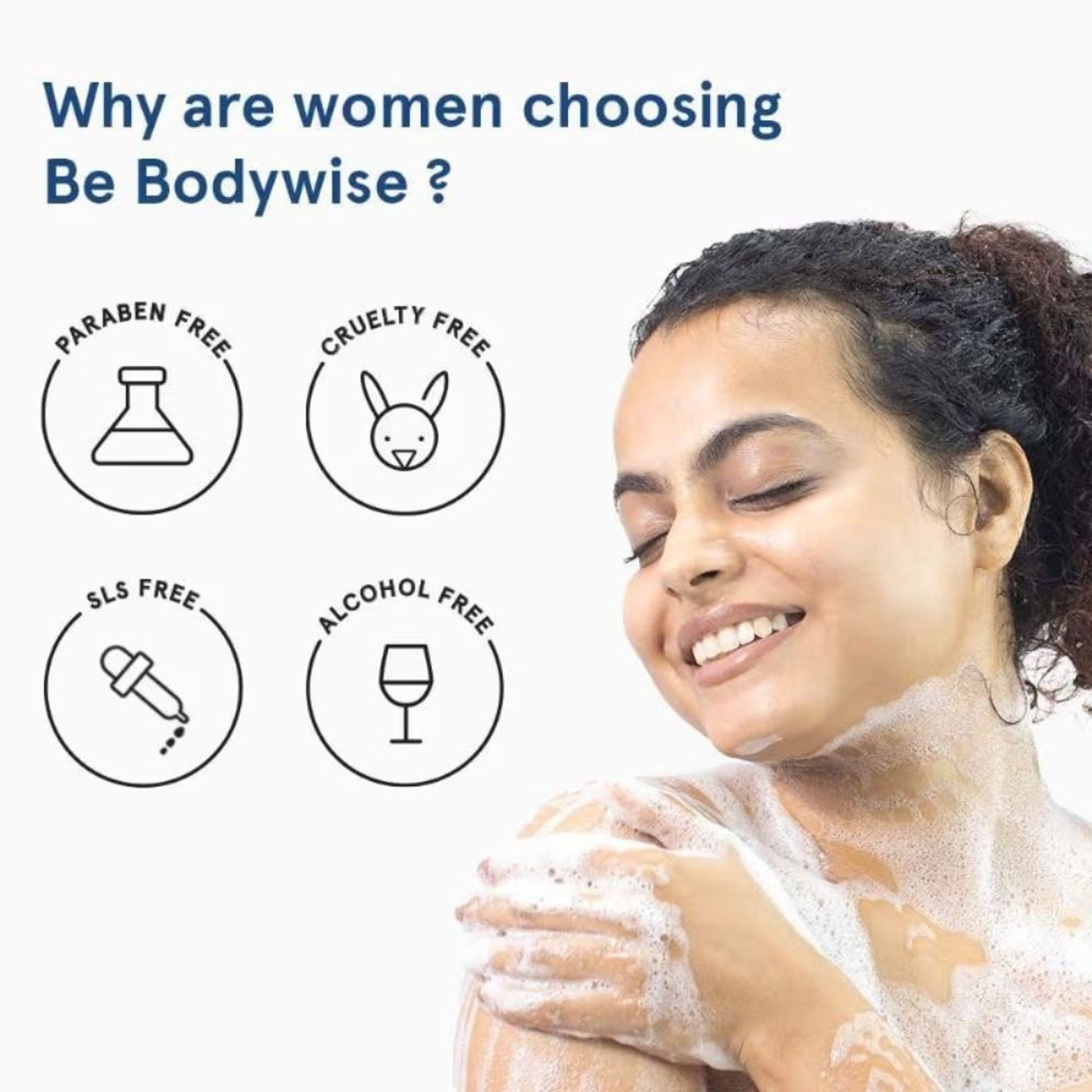 Be Bodywise 1% Salicylic Acid Body Wash + 5% Lactic Acid Body Lotion - Helps Prevent Body Acne