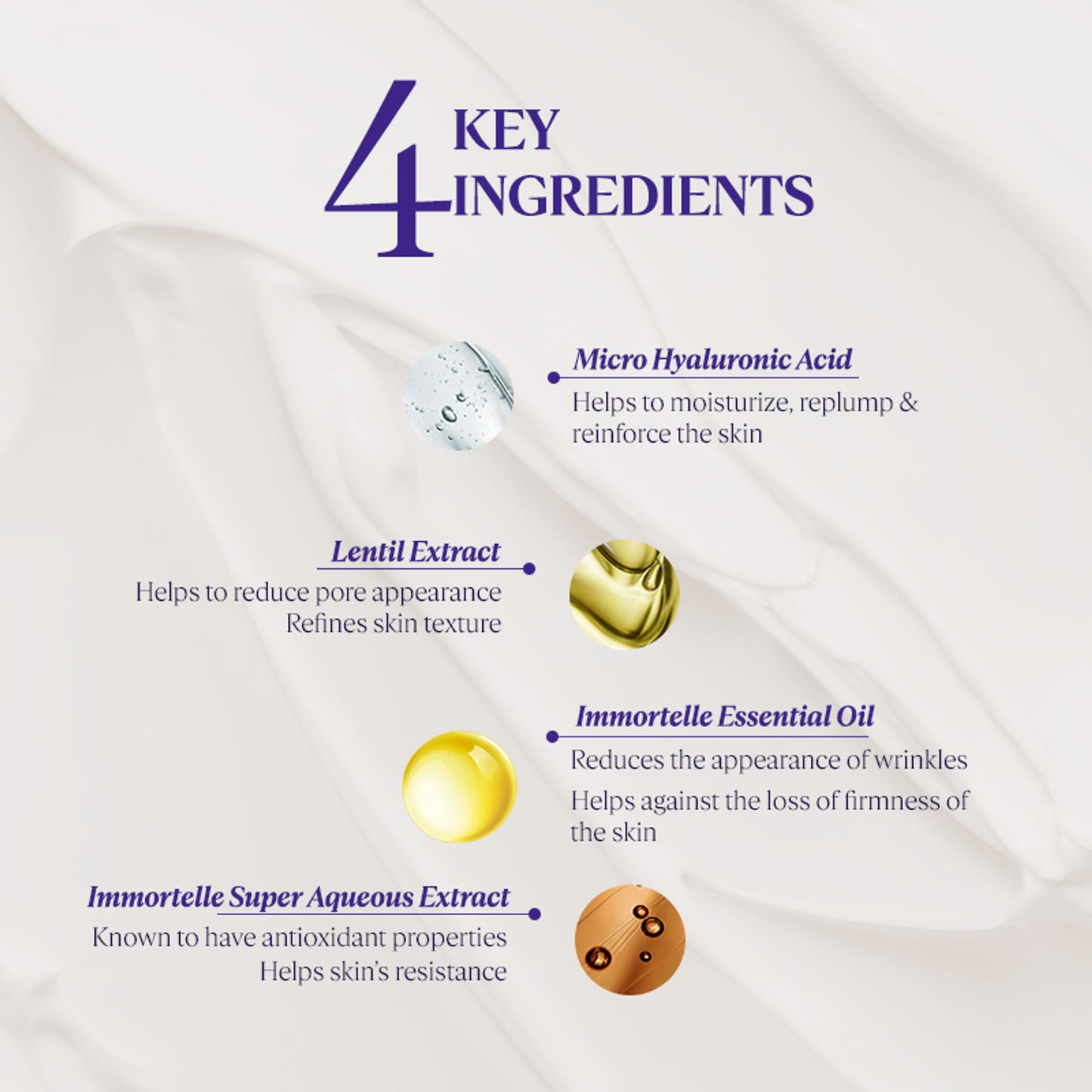 L'Occitane Immortelle Precious Enriched Emulsion