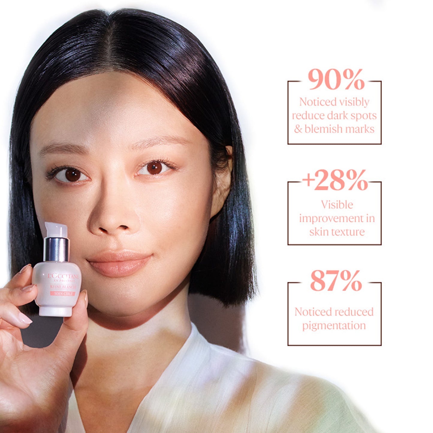 L'Occitane Reine Blanche Targeted Overnight Care