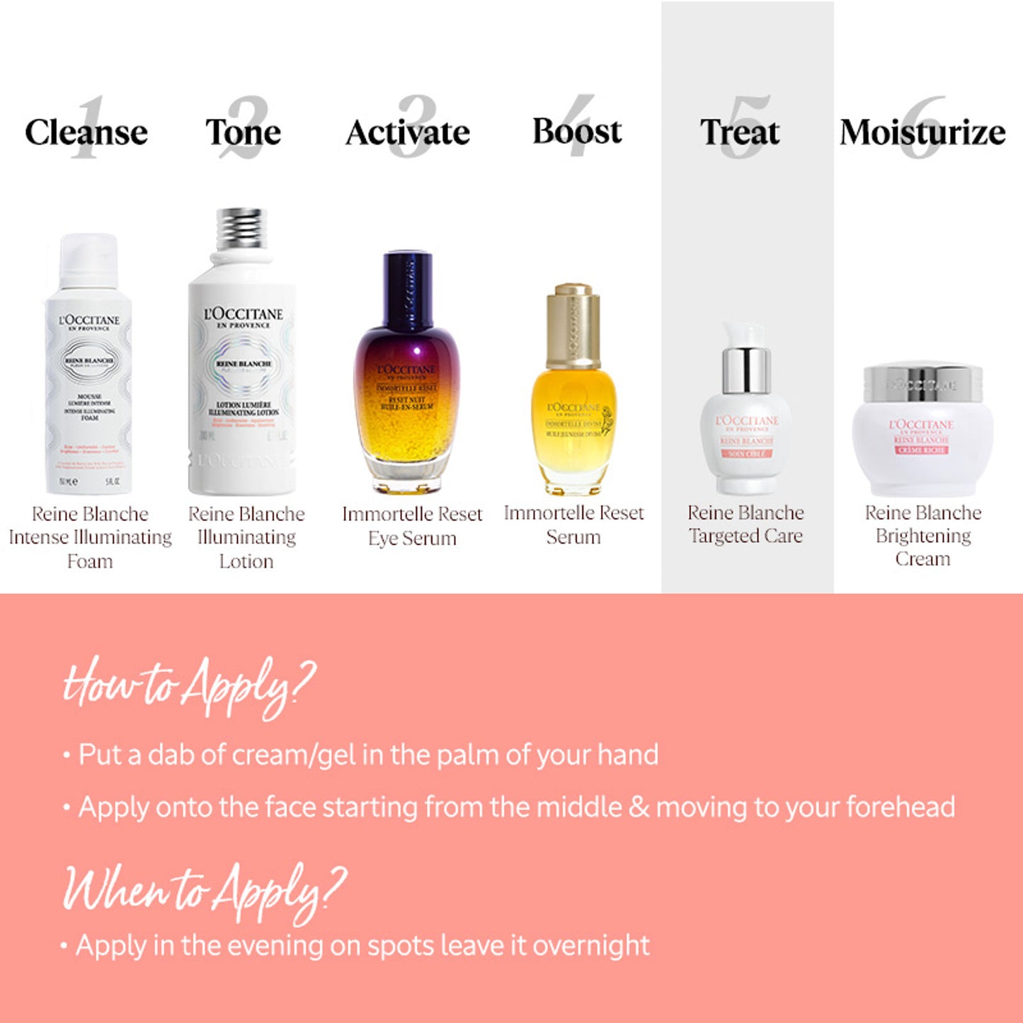 L'Occitane Reine Blanche Targeted Overnight Care