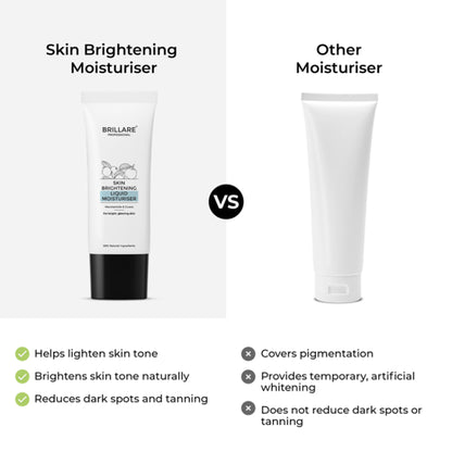 Brillare Skin Brightening Moisturizers For Reducing Pigmentation