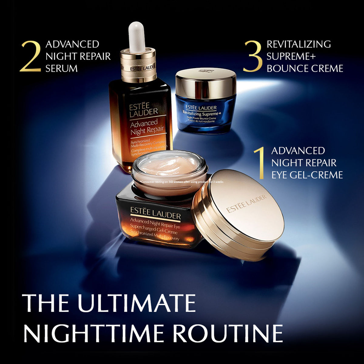 Estee Lauder Advanced Night Repair Eye Supercharged Gel Creme With Hyaluronic Acid (Under Eye Care)