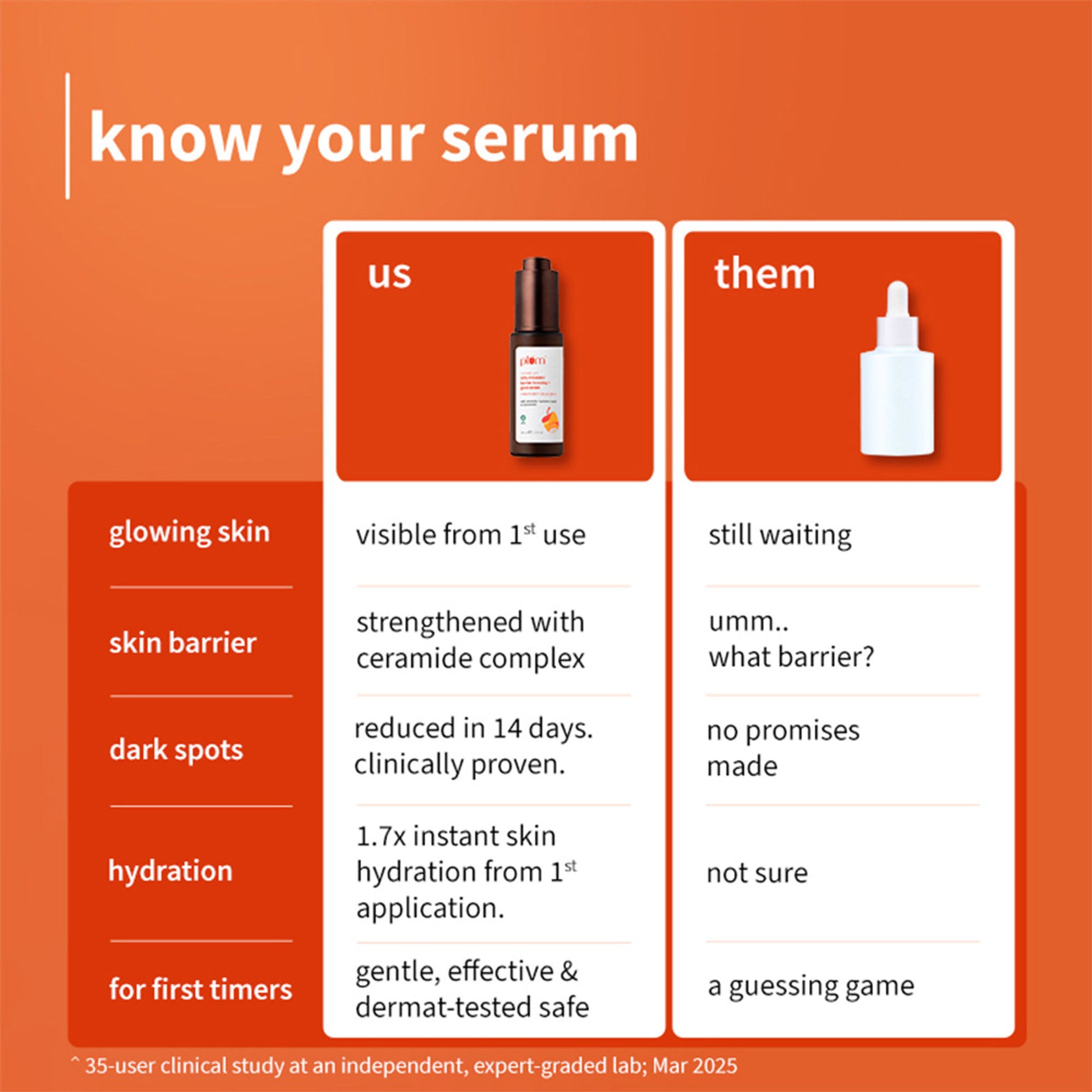 Plum Calendula & 10% Vitamin C Barrier Boosting + Glow Serum