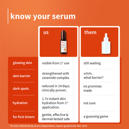 Plum Calendula & 10% Vitamin C Barrier Boosting + Glow Serum