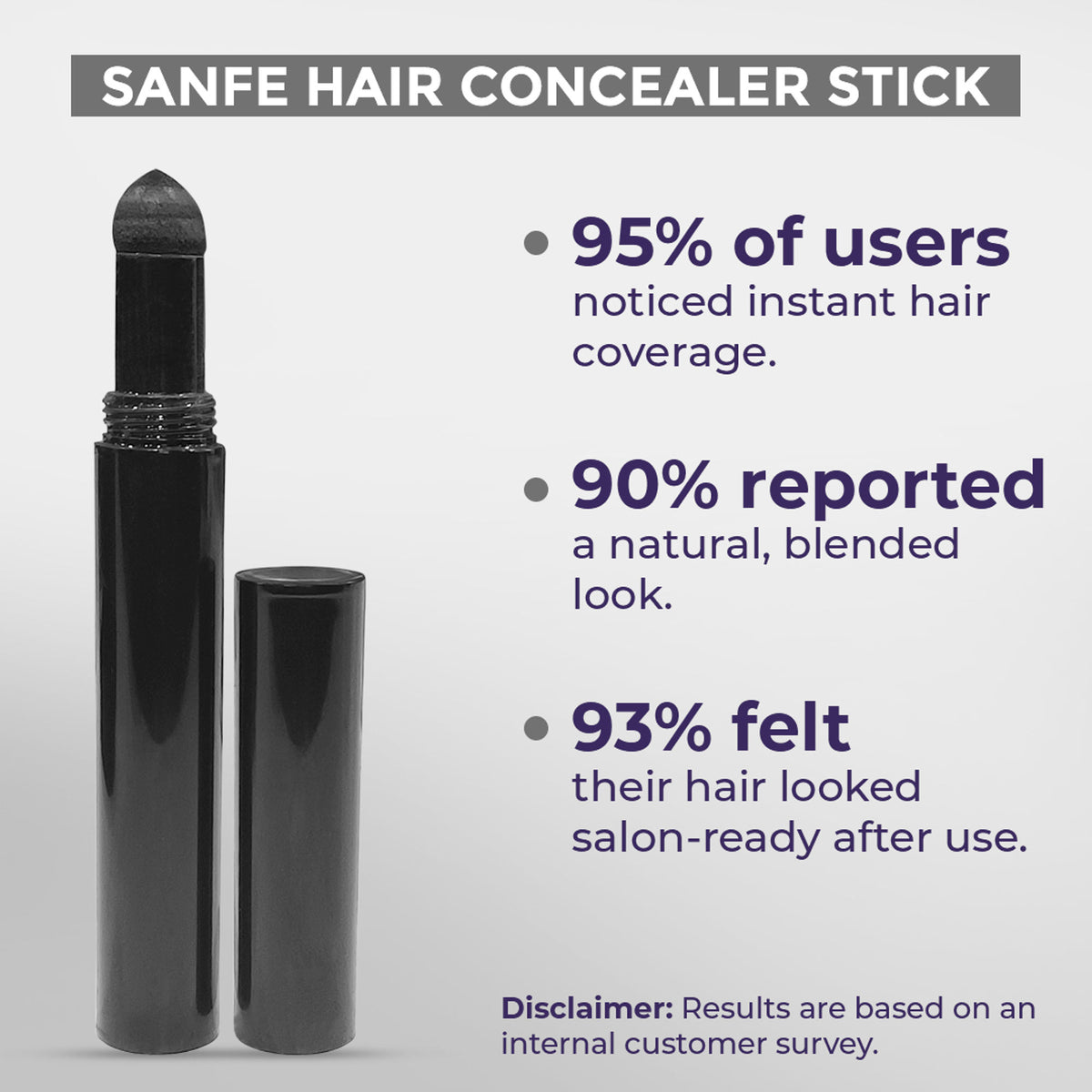 Sanfe Instant Hairline Powder Stick, Root Concealer For Gray Roots, Hair Colour Touch Up For Unisex