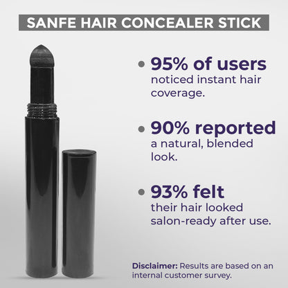 Sanfe Instant Hairline Powder Stick, Root Concealer For Gray Roots, Hair Colour Touch Up For Unisex