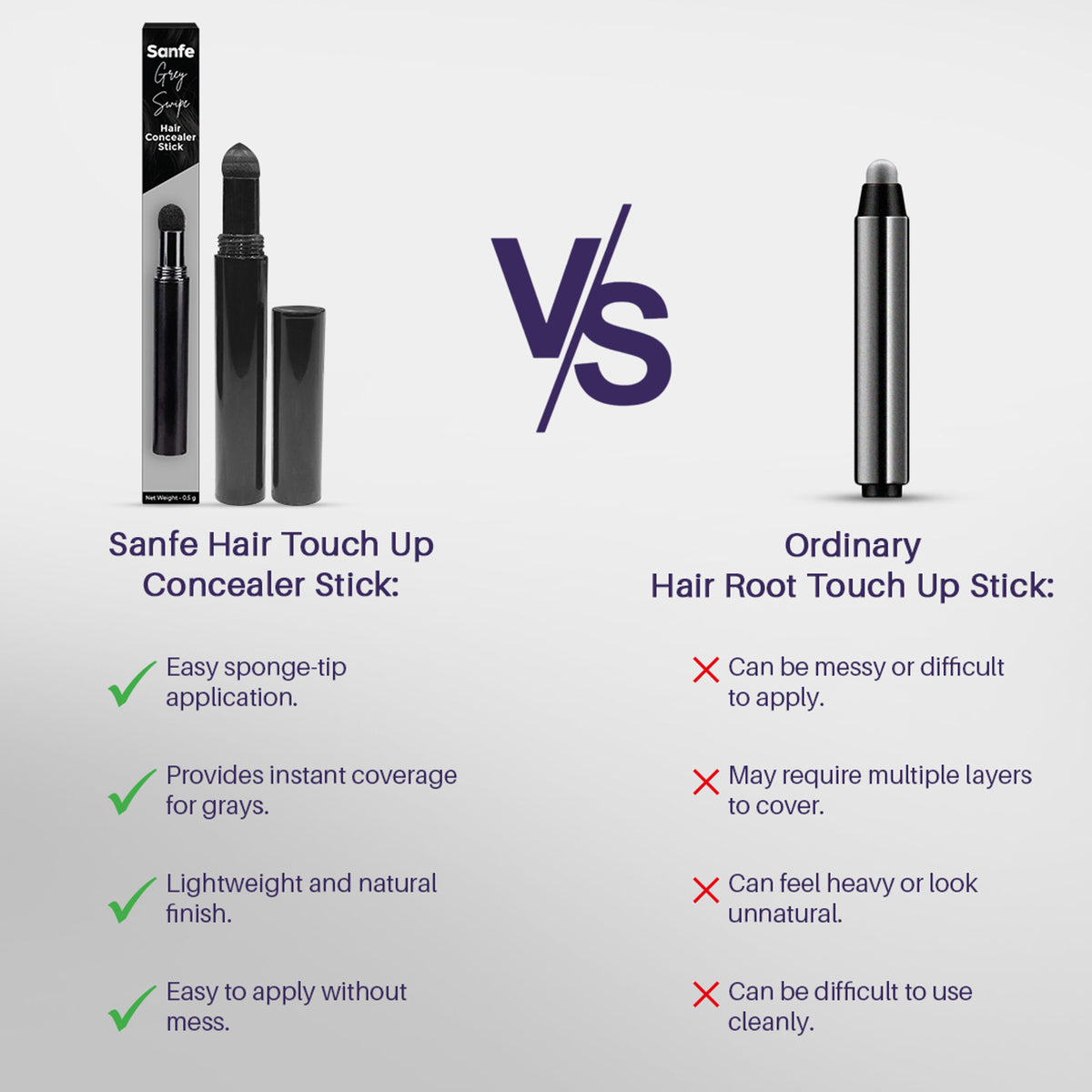 Sanfe Instant Hairline Powder Stick, Root Concealer For Gray Roots, Hair Colour Touch Up For Unisex