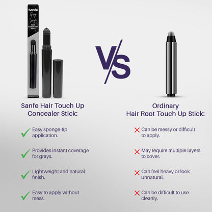 Sanfe Instant Hairline Powder Stick, Root Concealer For Gray Roots, Hair Colour Touch Up For Unisex
