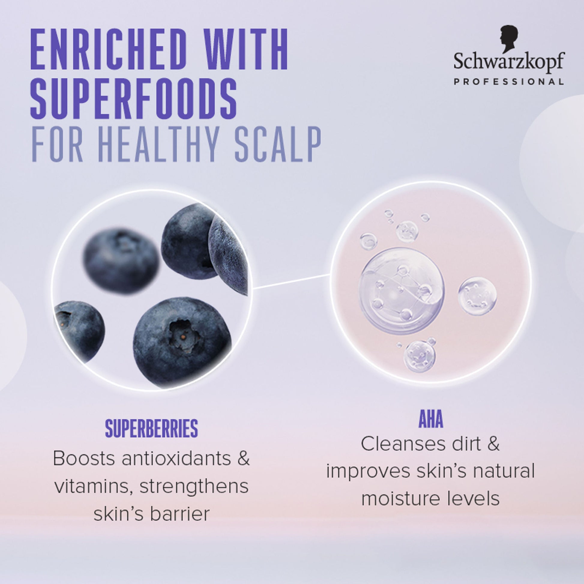 Schwarzkopf Professional Bonacure Anti-Dandruff Serum with Superberries & AHA