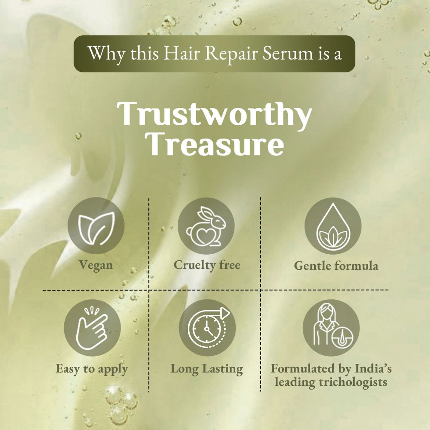 Richfeel Hair Repair Serum - Frizz-Free, Smooth & Glossy Hair for All Types , Argan Oil & Vitamin E