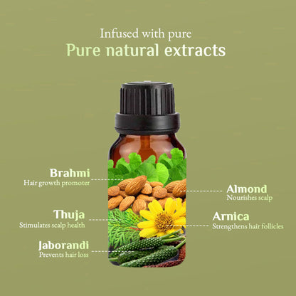 Richfeel Hair Nourisher Oil - Hair Fall Control & Growth Treatment, Trichologist-Developed Formula