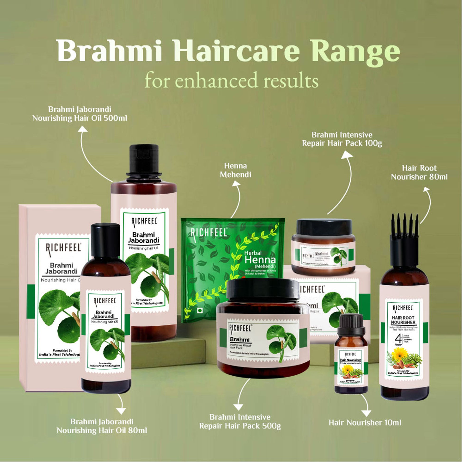 Richfeel Hair Nourisher Oil - Hair Fall Control & Growth Treatment, Trichologist-Developed Formula