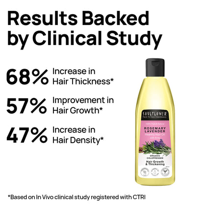 Soulflower Rosemary Lavender Healthy Hair Oil