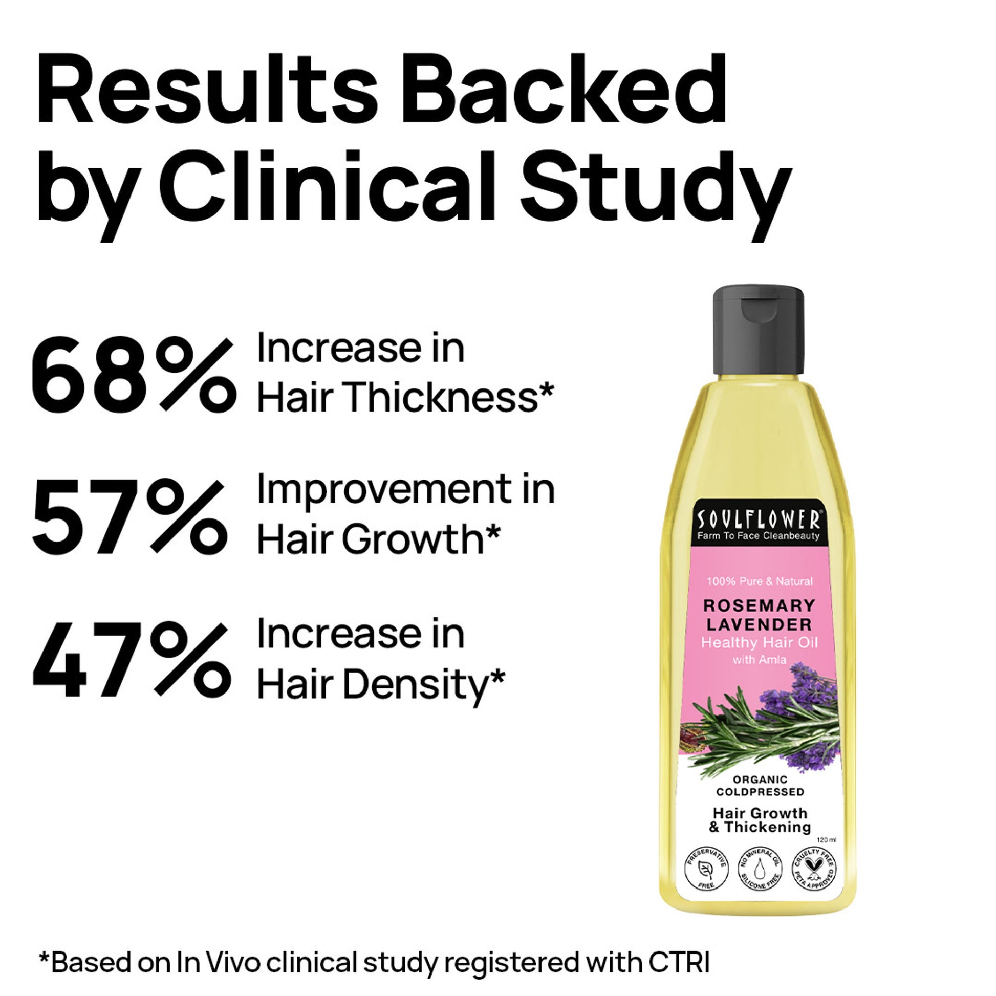 Soulflower Rosemary Lavender Healthy Hair Oil
