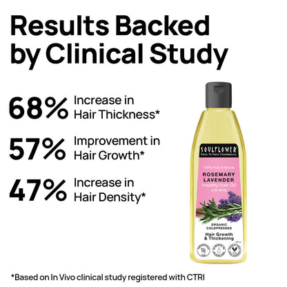 Soulflower Rosemary Lavender Healthy Hair Oil