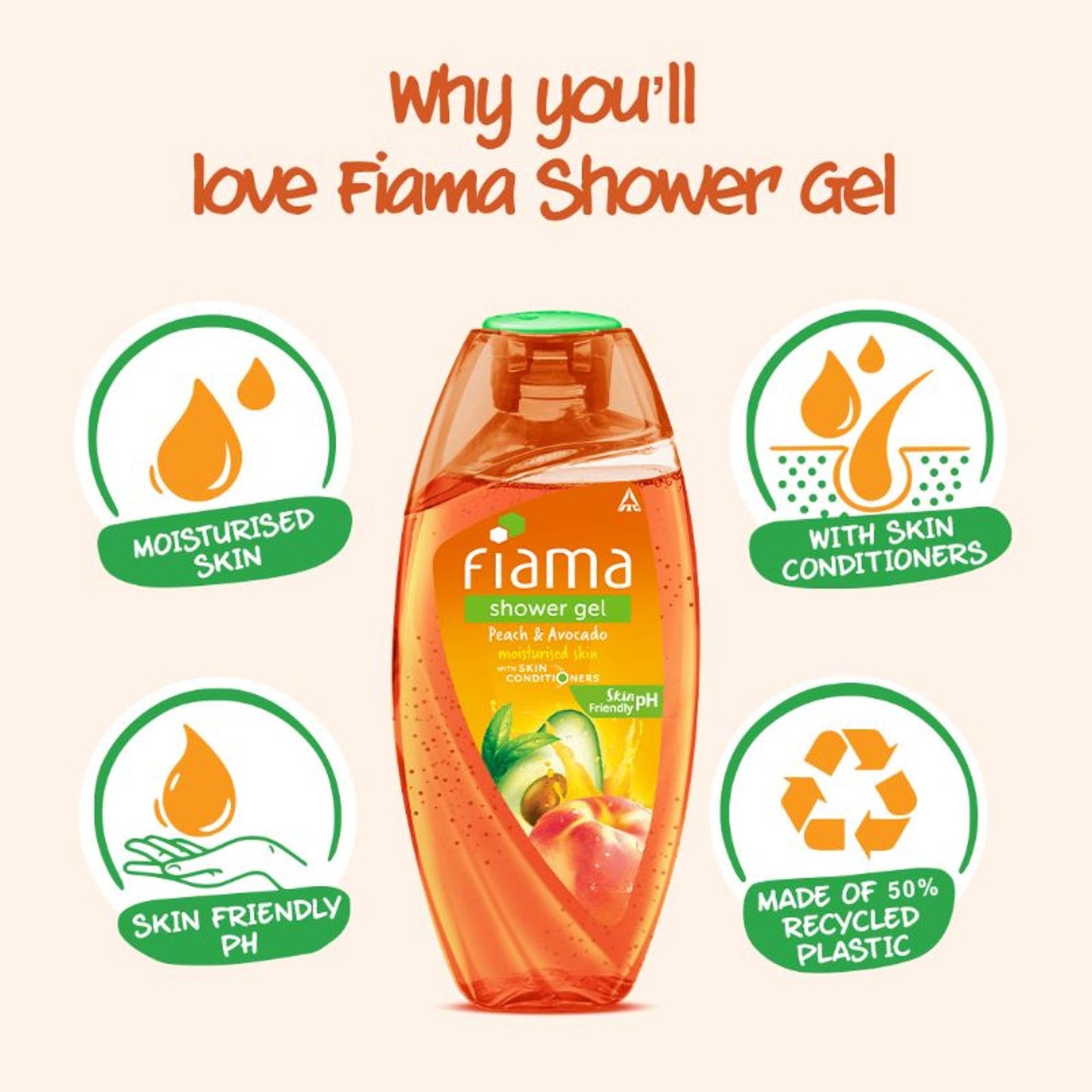Fiama Peach & Avocado Shower Gel