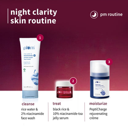Plum Black Rice & Niacinamide-TXA 10% Night Clarity Jelly Serum