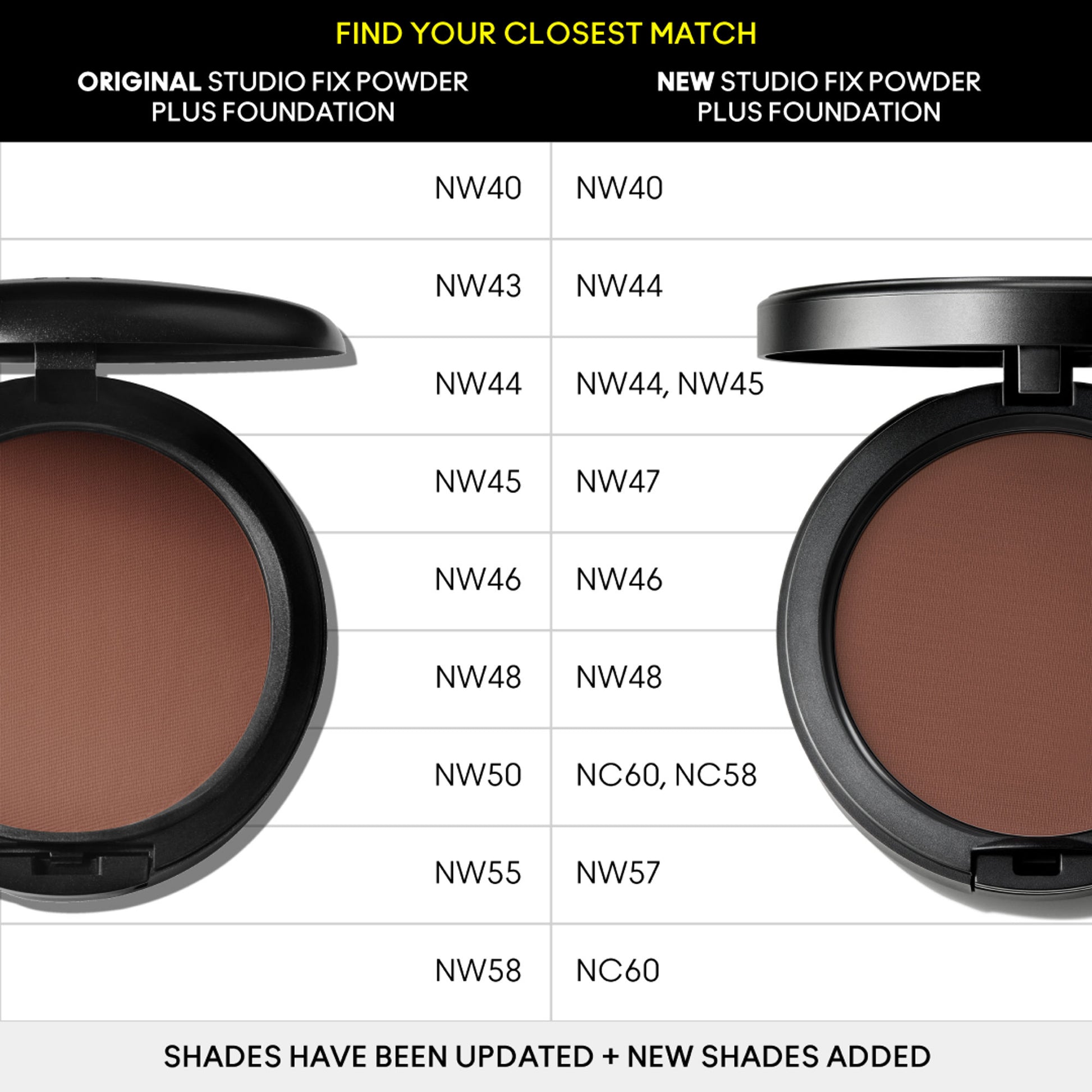 M.A.C Studio Fix Powder Plus Compact Foundation - NW47