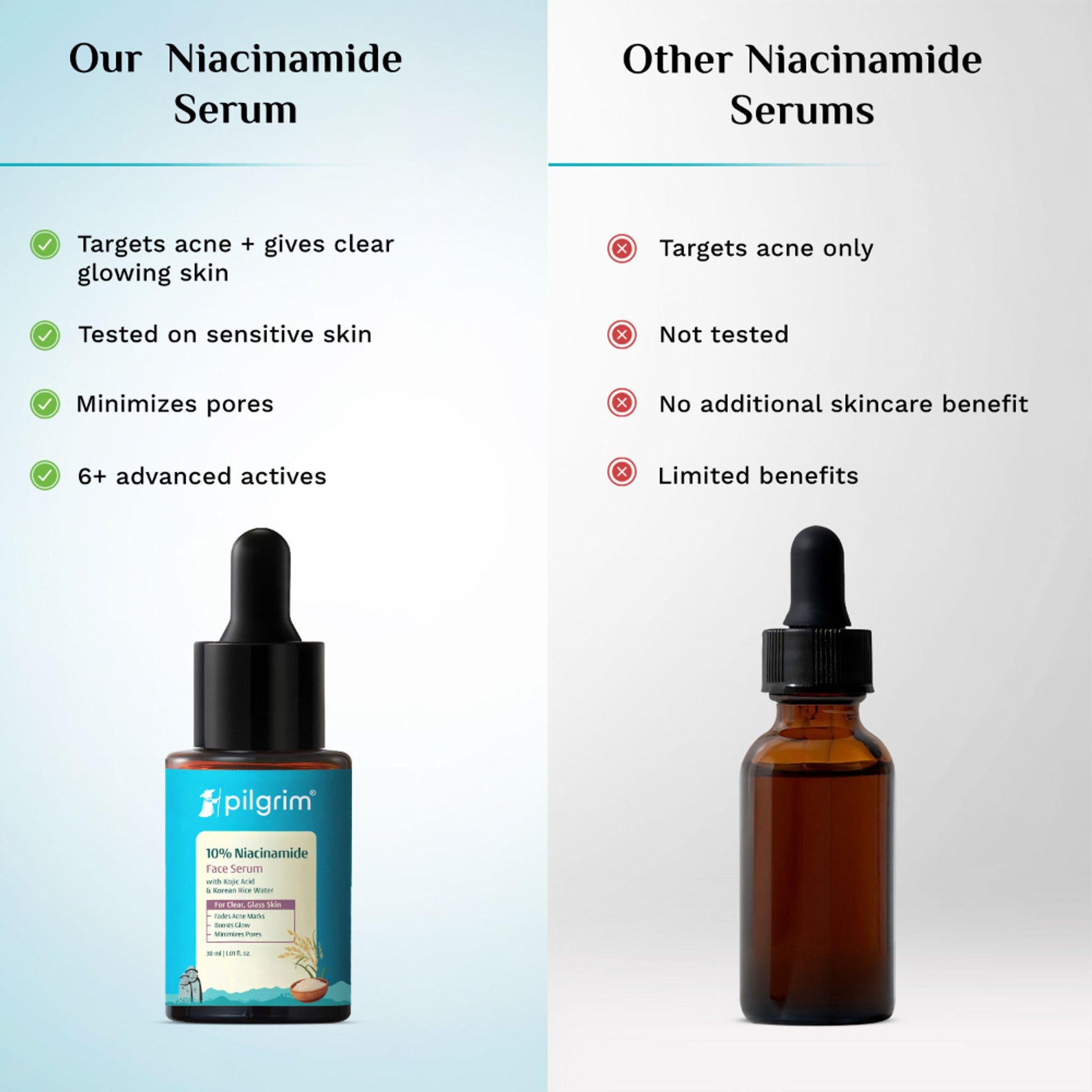 Pilgrim 10% Niacinamide with Kojic Acid & Korean Rice Water Face Serum For Clear Glass Skin Glow