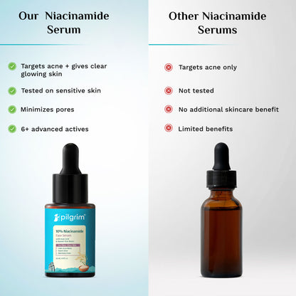 Pilgrim 10% Niacinamide with Kojic Acid & Korean Rice Water Face Serum For Clear Glass Skin Glow