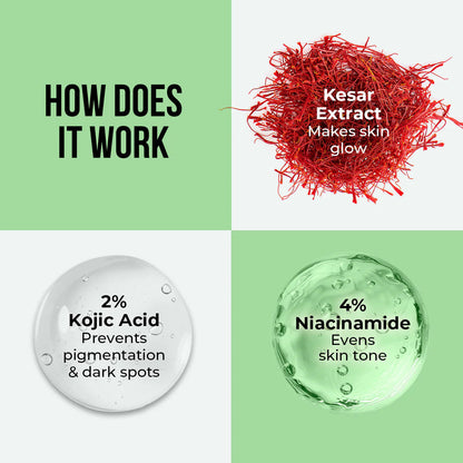 Dr. Sheth's Kesar & Kojic Acid Serum bottle with dropper, clear liquid, and product label visible.
