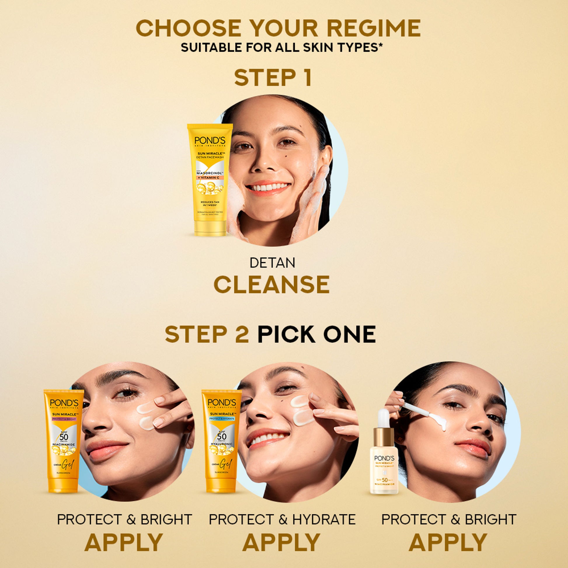 Ponds Sun Miracle Detan Facewash With Vitamin C & Niacinamide