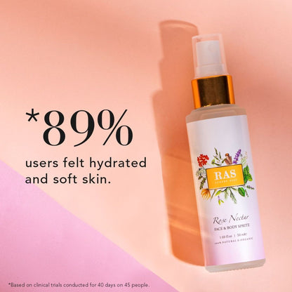 RAS Luxury Oils Rose Nectar Face & Body Spritz
