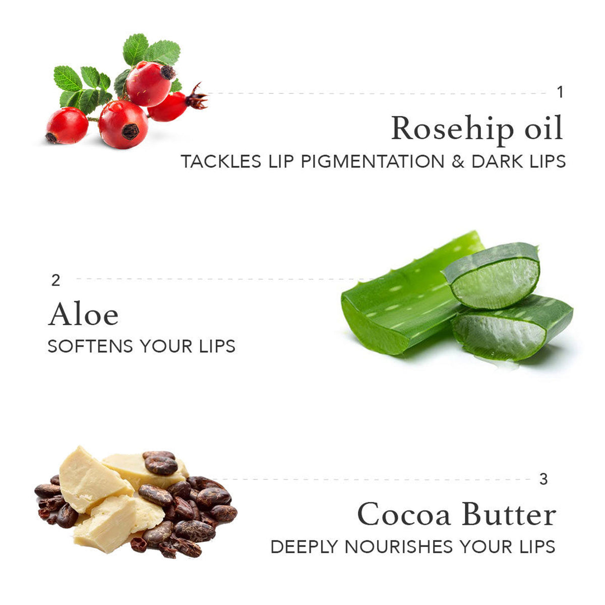 RAS Luxury Oils Lush Lips Hydrating & Nourishing Lip Mask
