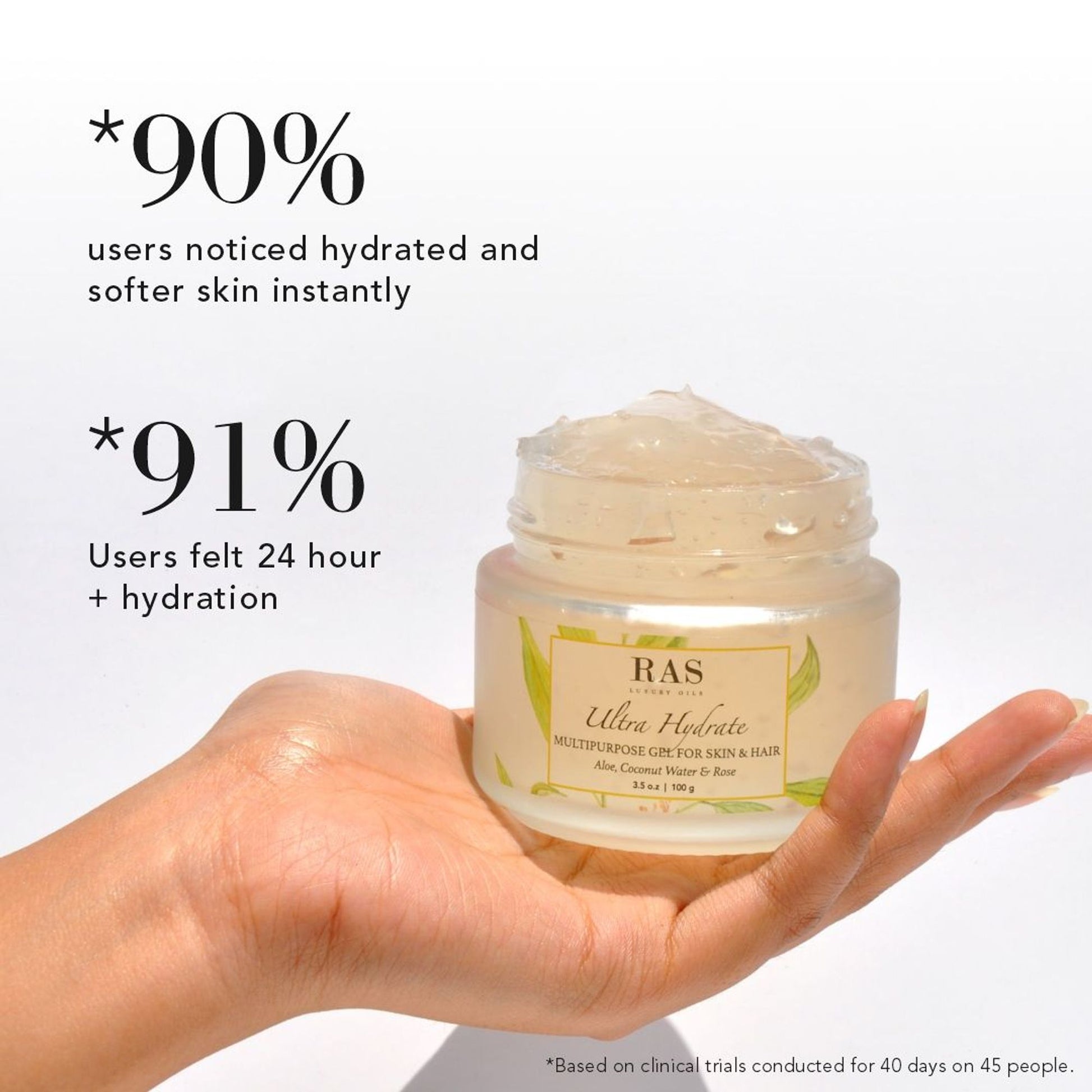 RAS Luxury Oils Ultra Hydrate Multi-purpose Gel