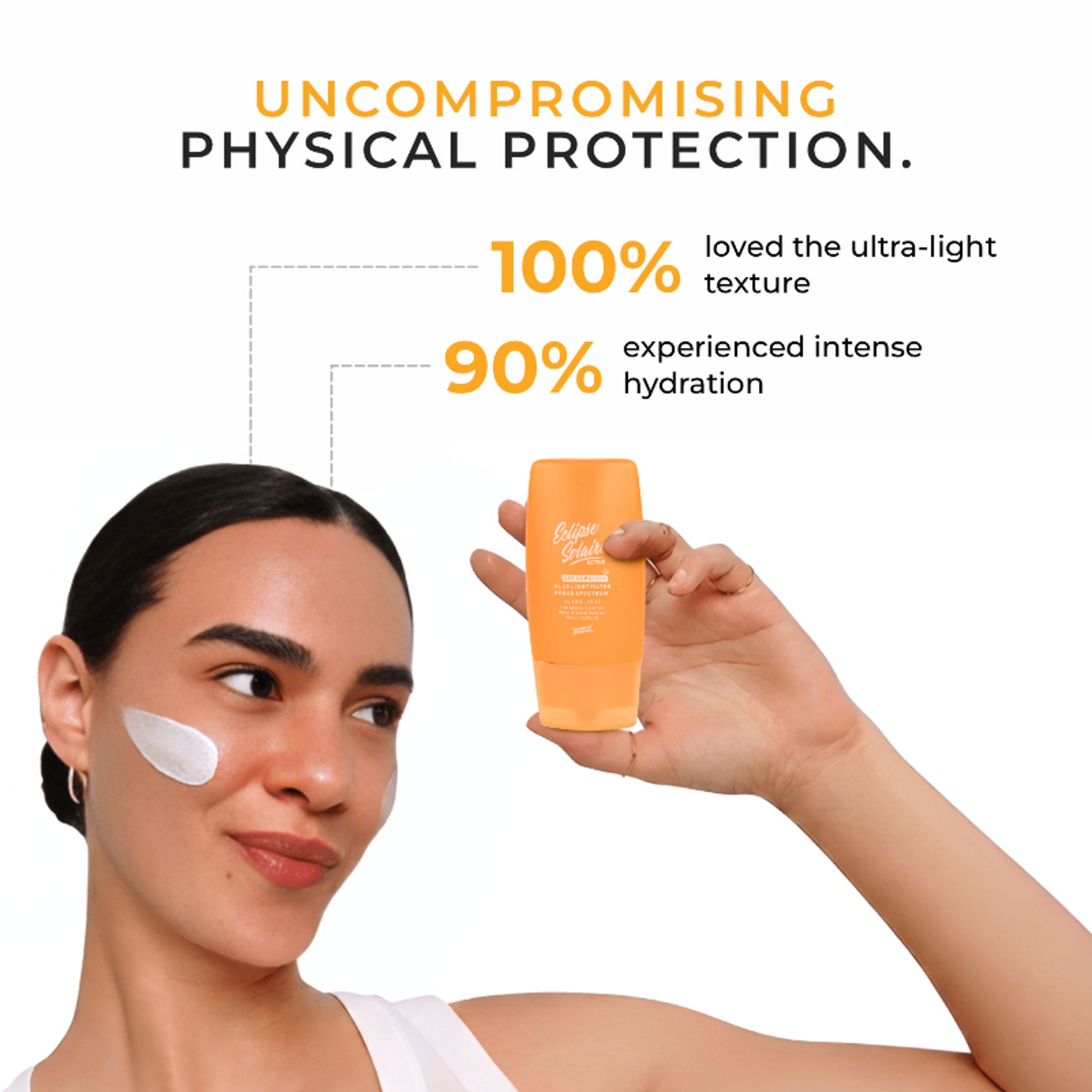 Eclipse Solaire Active Sunscreen SPF 50 PA+++ for All Skin Types No White Cast