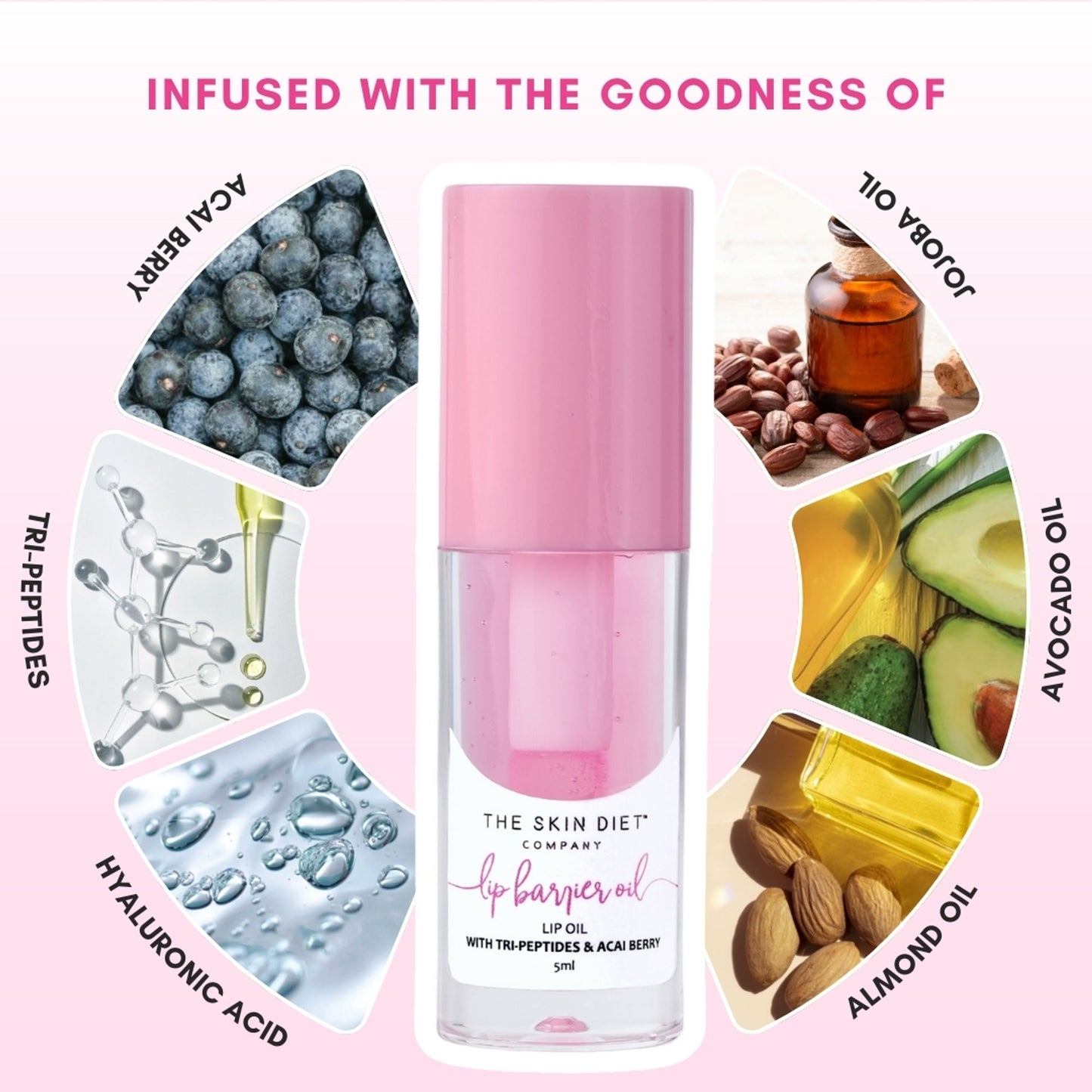 The Skin Diet Company Glossy Lip Barrier Oil To Repair & Protect Dry & Pigmented Lips