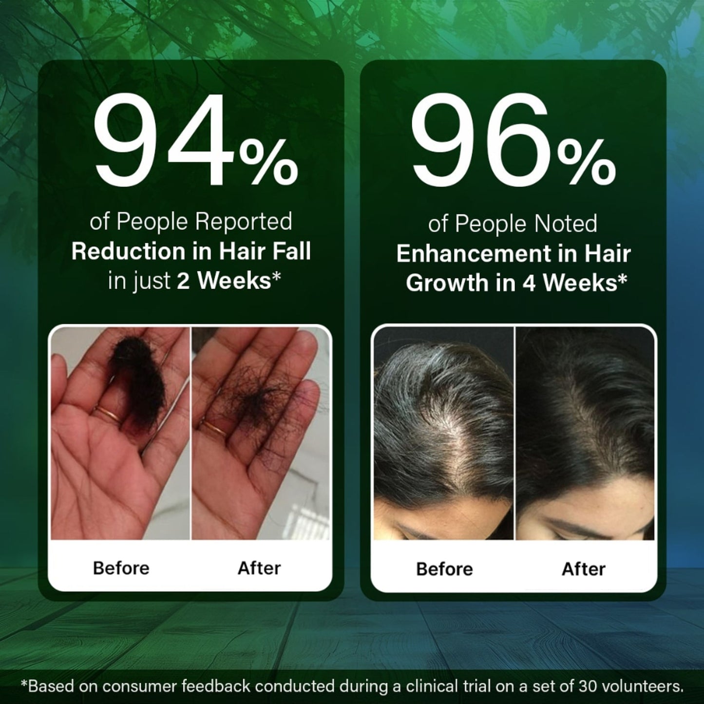 NIDHI'S GRANDMAA SECRET 100% Natural & Hand Made 13 Herbs Hair Oil for Hair Fall Control