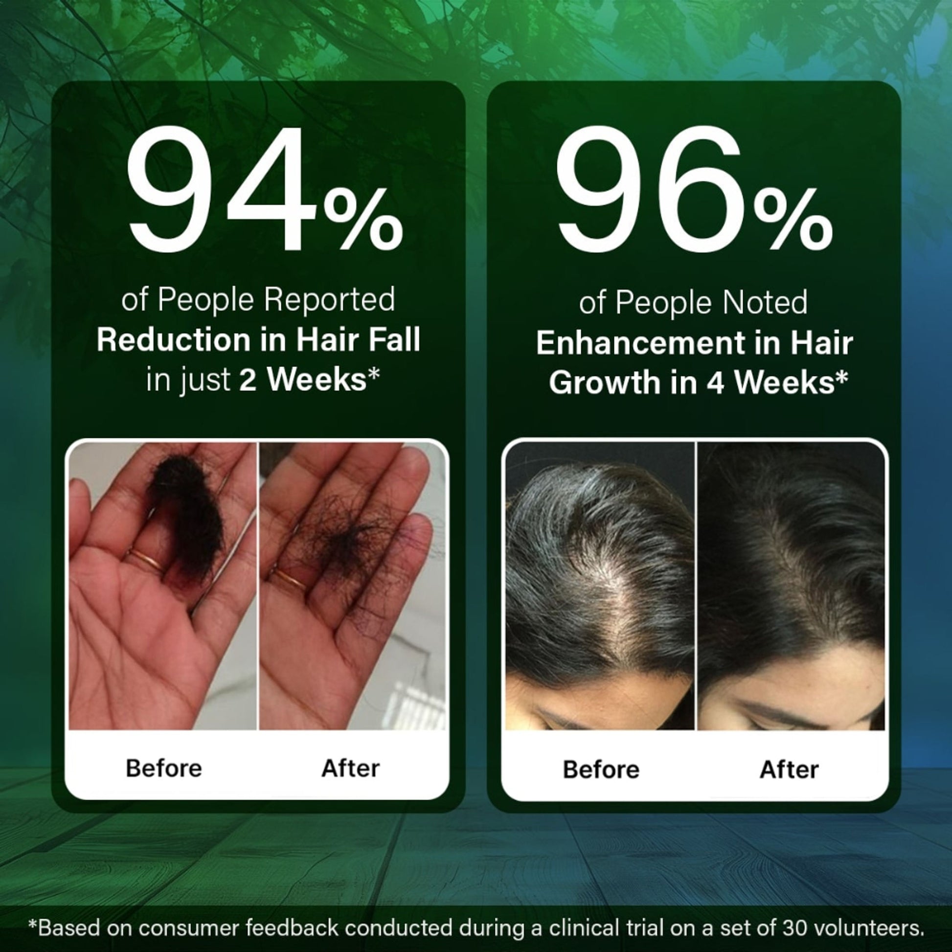 NIDHI'S GRANDMAA SECRET 100% Natural & Hand Made 13 Herbs Hair Oil for Hair Fall Control