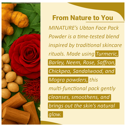 Miniature Ubtan face pack powder in a small jar, natural herbal face pack for glowing skin, from Minature brand.