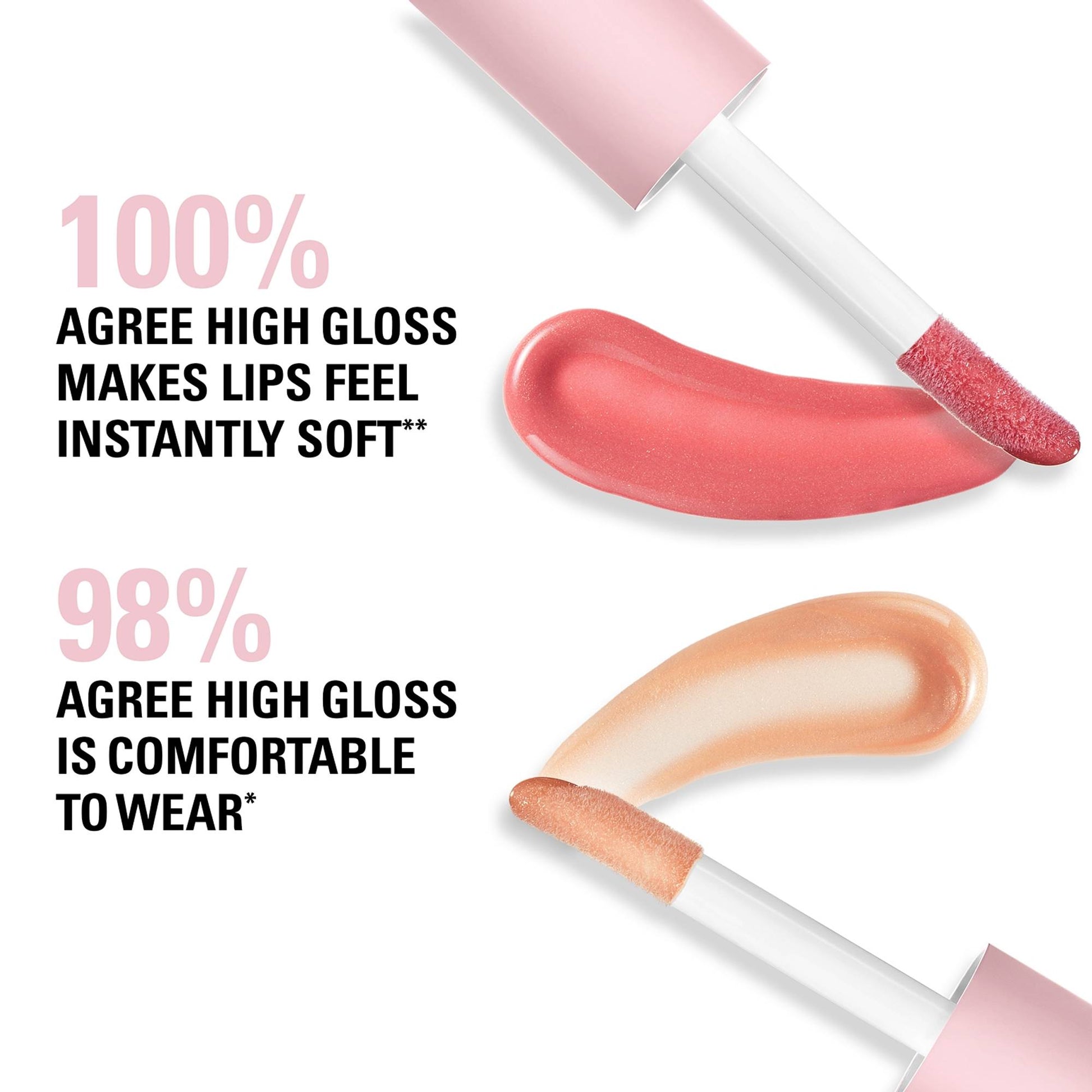 Kylie Cosmetics High Gloss - 810 - Oh You Fancy
