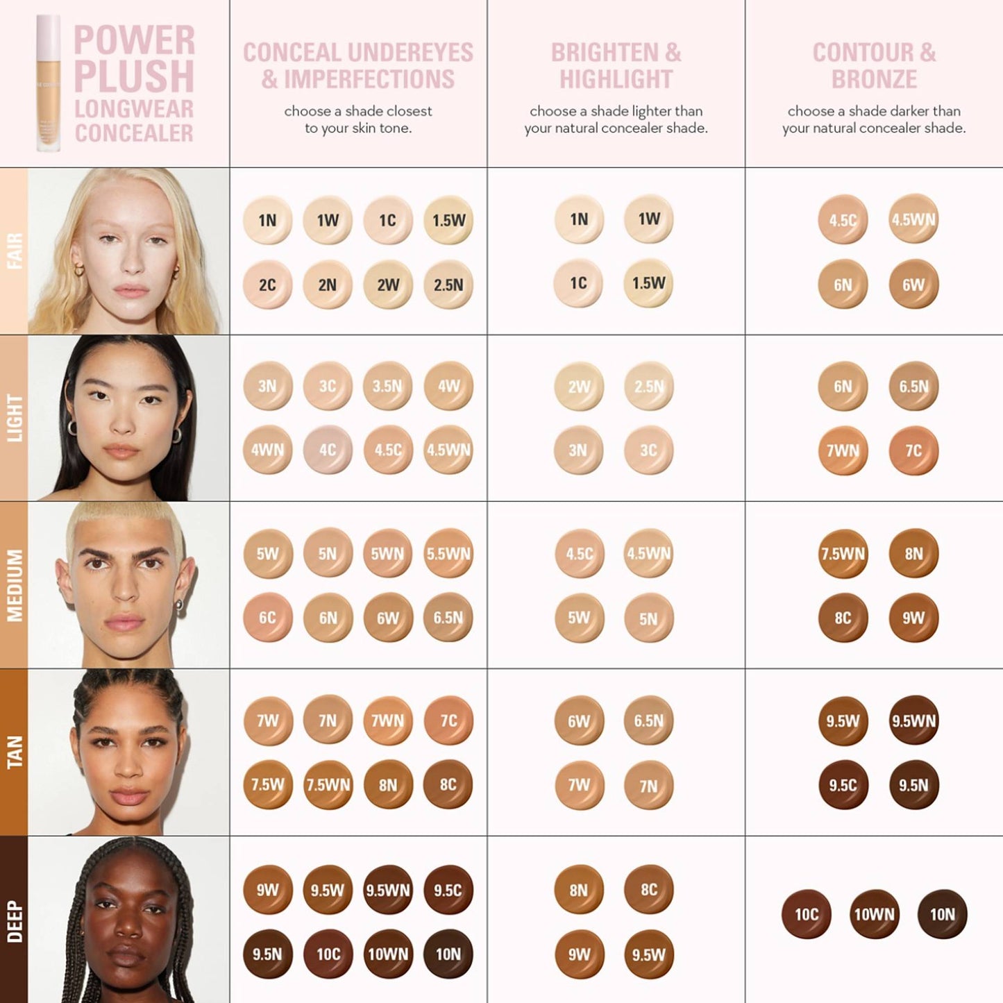 Kylie Cosmetics Power Plush Longwear Concealer - 5N
