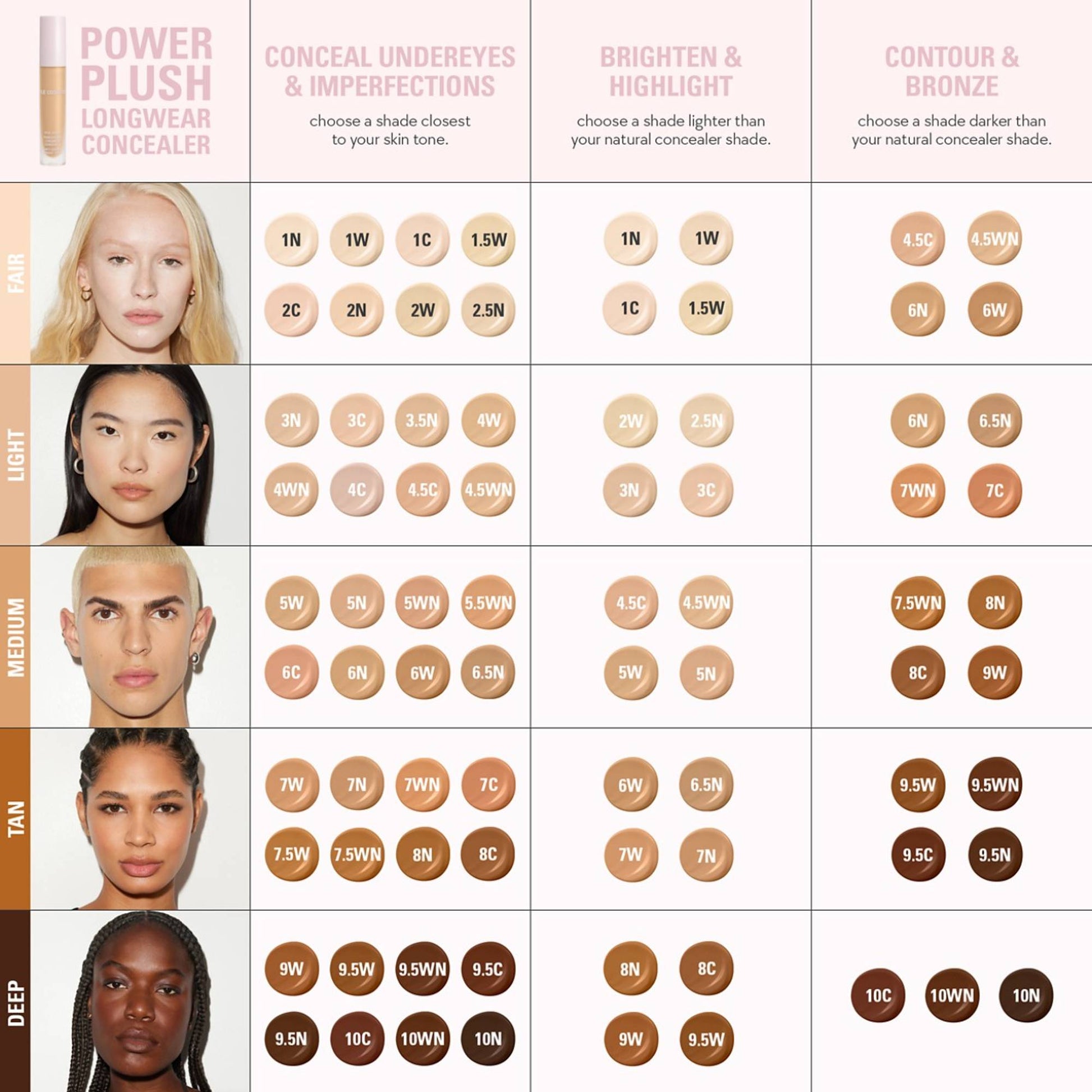 Kylie Cosmetics Power Plush Longwear Concealer - 5N