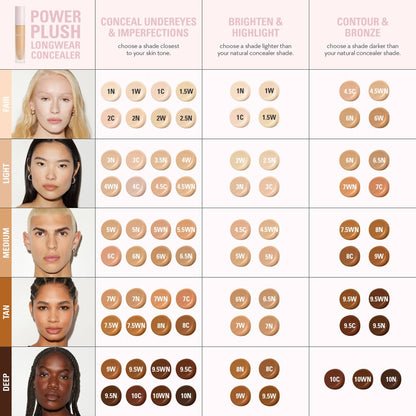 Kylie Cosmetics Power Plush Longwear Concealer - 5N