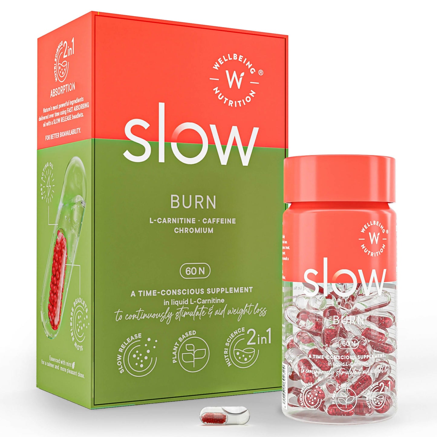 Wellbeing Nutrition Slow | Burn Capsules - Indyancart