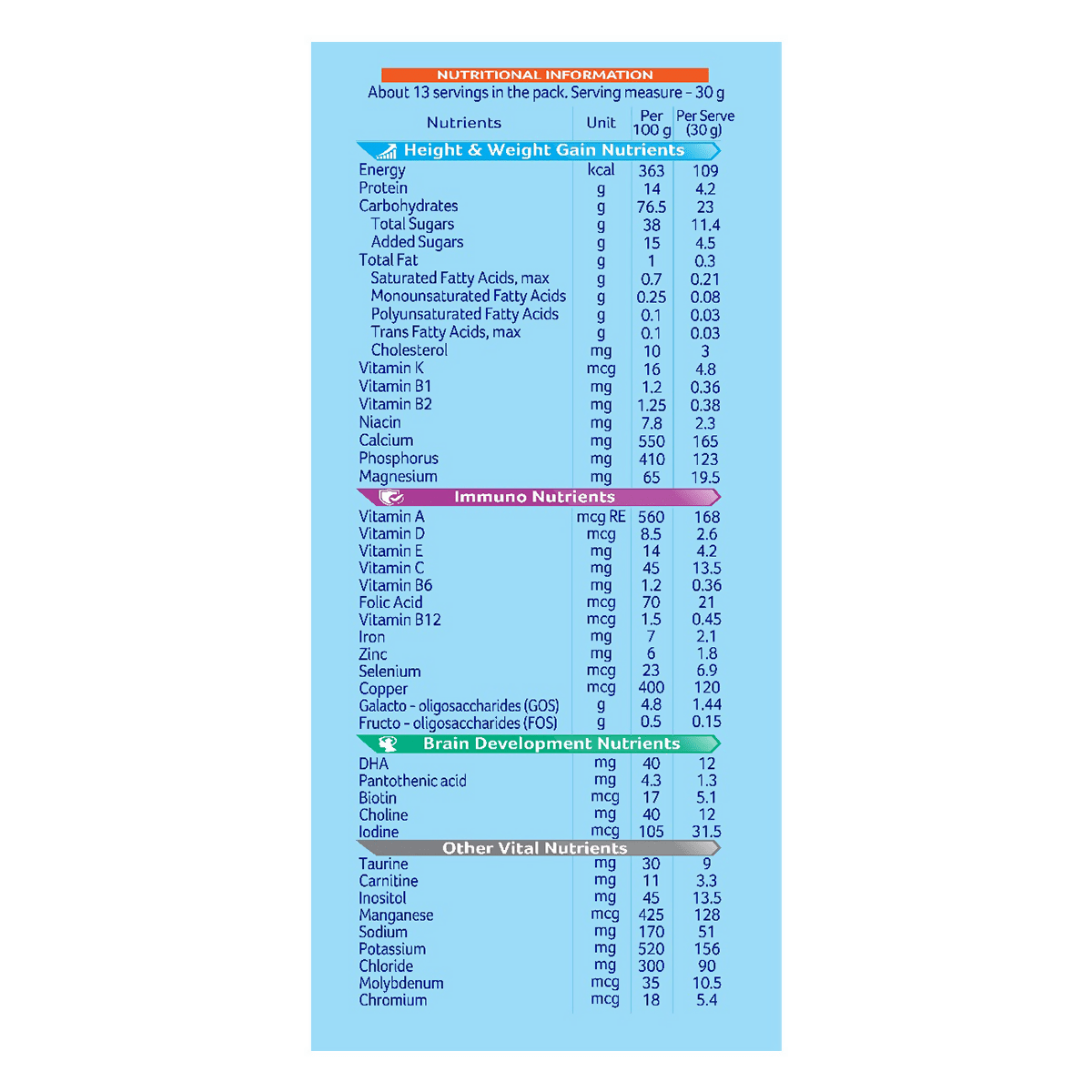 AptaGrow Nutrition Drink Powder for Kids