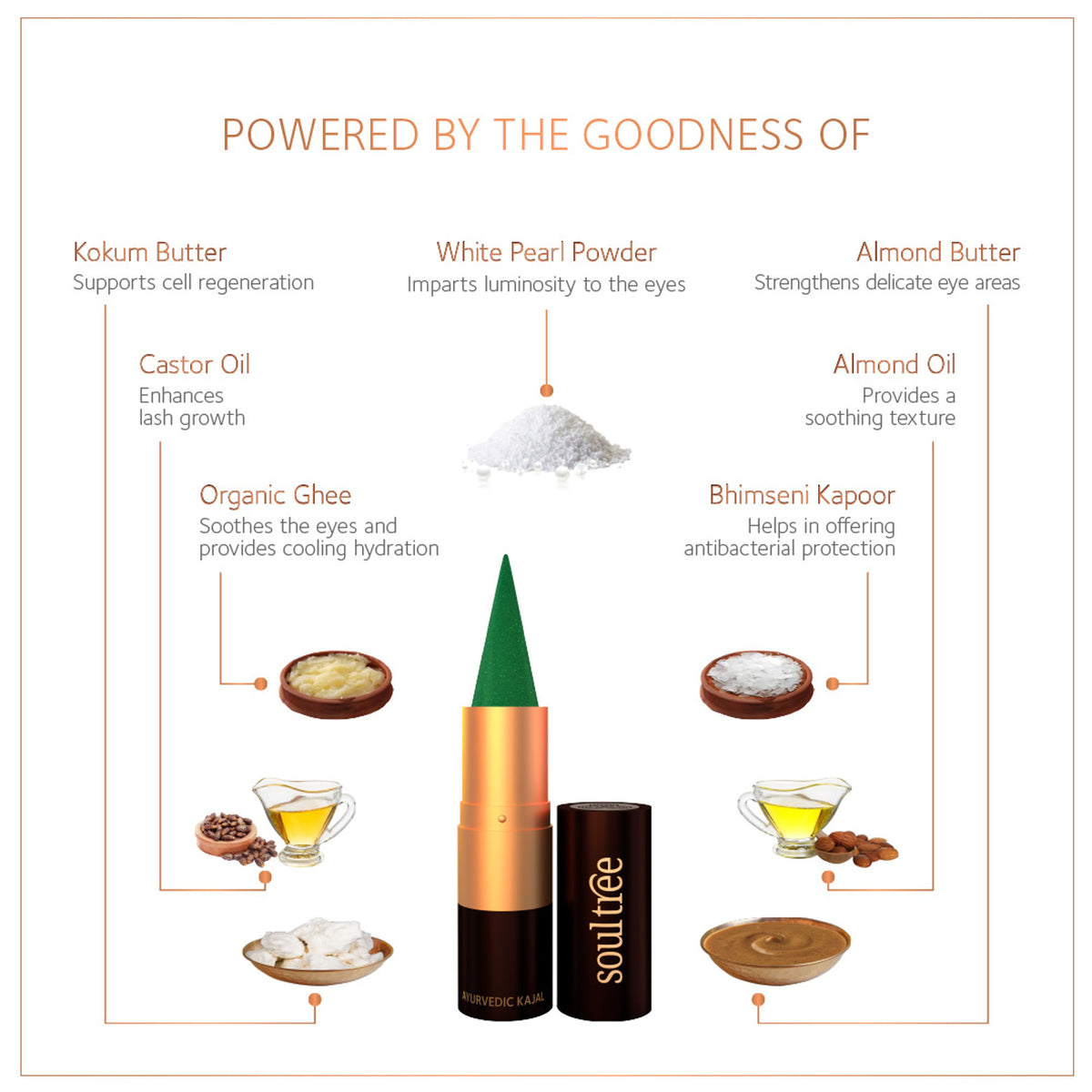 SoulTree Ratnavalli Jewel Kohl Kajal in a sleek black pencil with silver accents, designed for smooth, intense eye lining.
