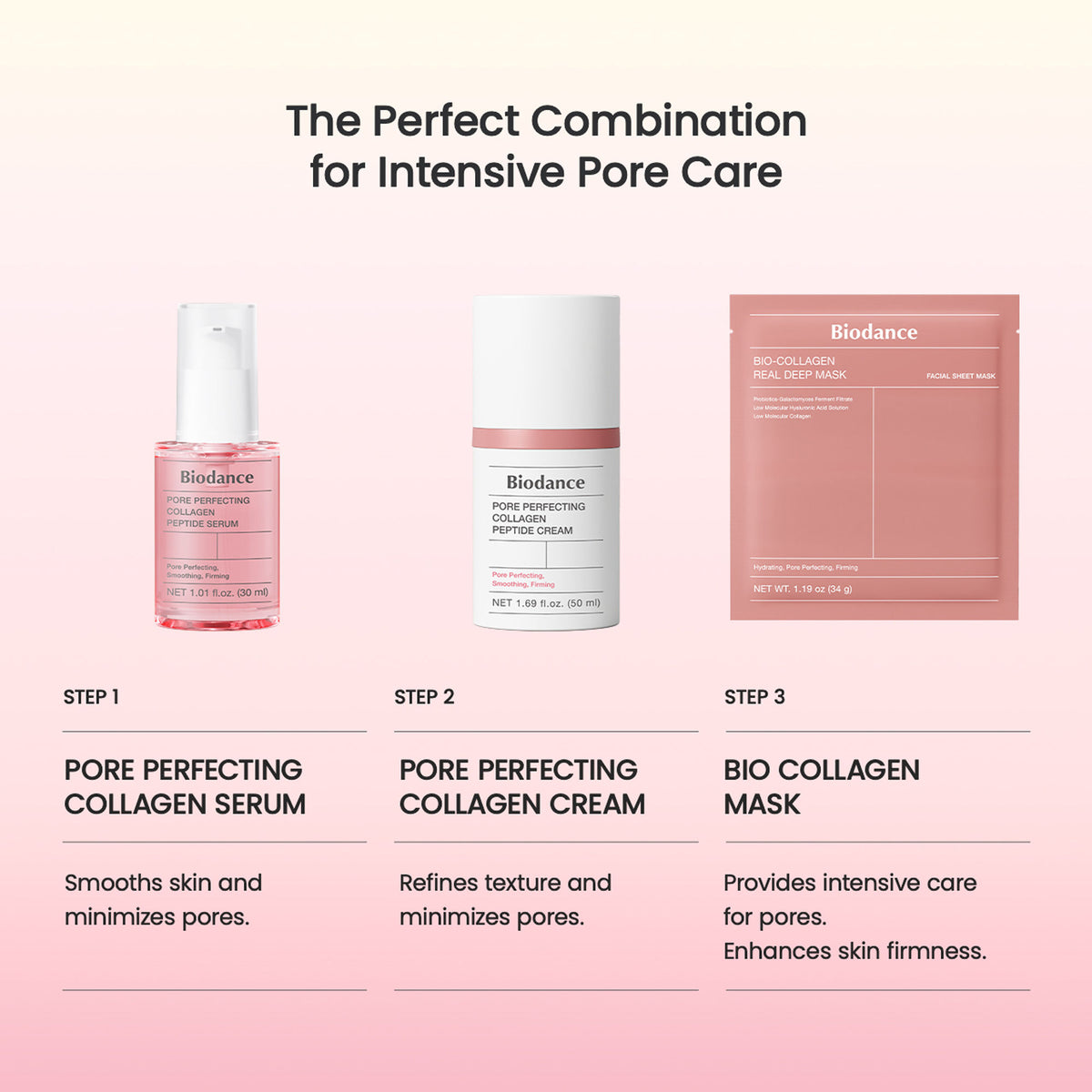 Biodance Pore Perfecting Collagen Peptide Cream jar with label and open lid showing cream inside.