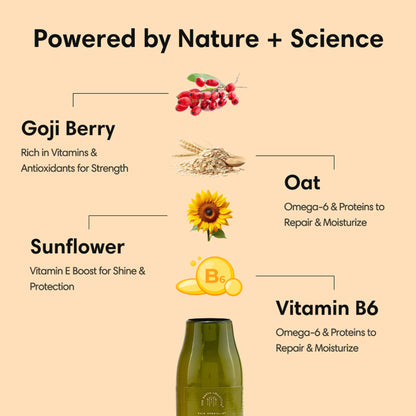 The Earth Collective Hair Moisturizer - Hydrating Leave On Hair Serum With Goji Berries & Oats